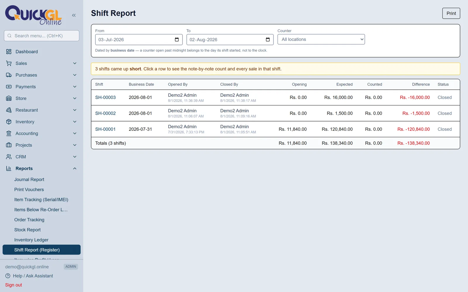 Shift Report